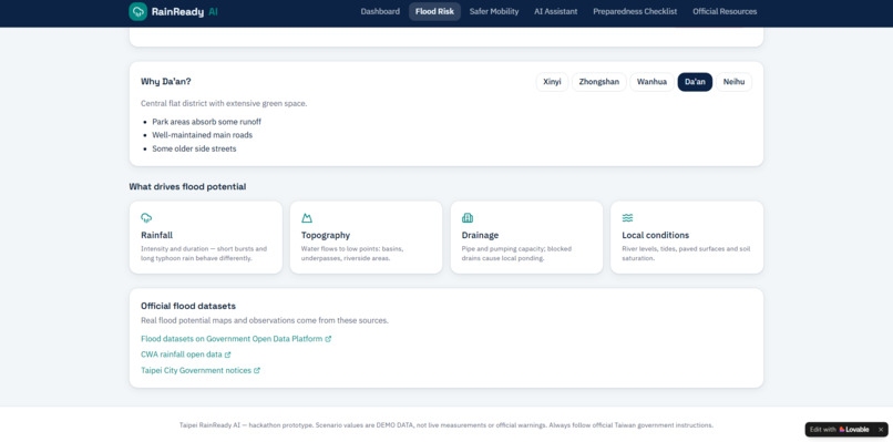 Taipei RainReady AI – screenshot 3
