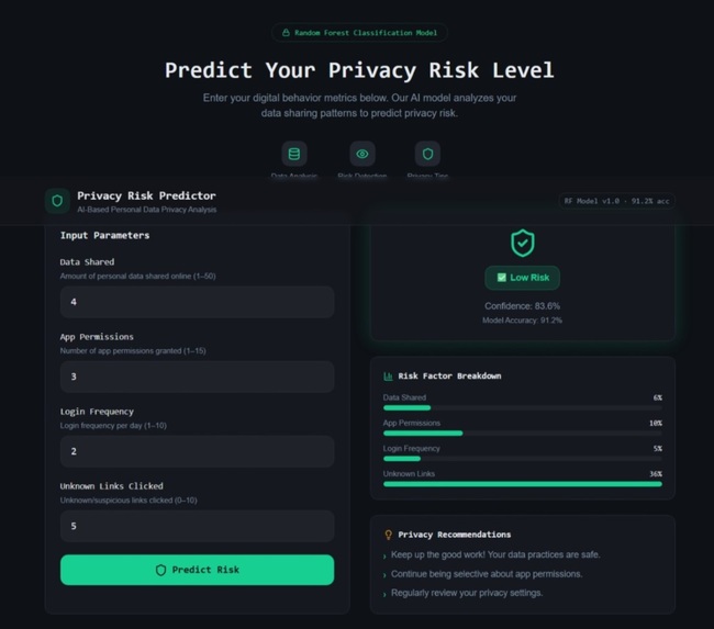 PERSONAL DATA PRIVACY RISK PREDICTION USING AI. – screenshot 5