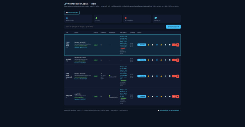 FVBS Protocol & Observatório IECC – screenshot 2