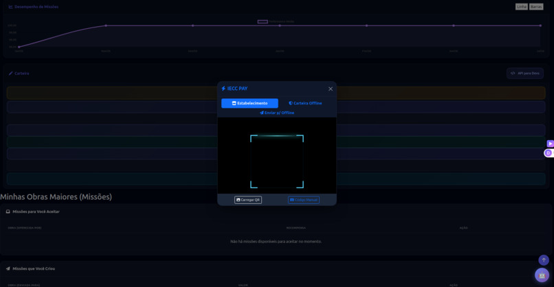 FVBS Protocol & Observatório IECC – screenshot 3