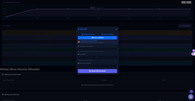 FVBS Protocol & Observatório IECC – screenshot 7