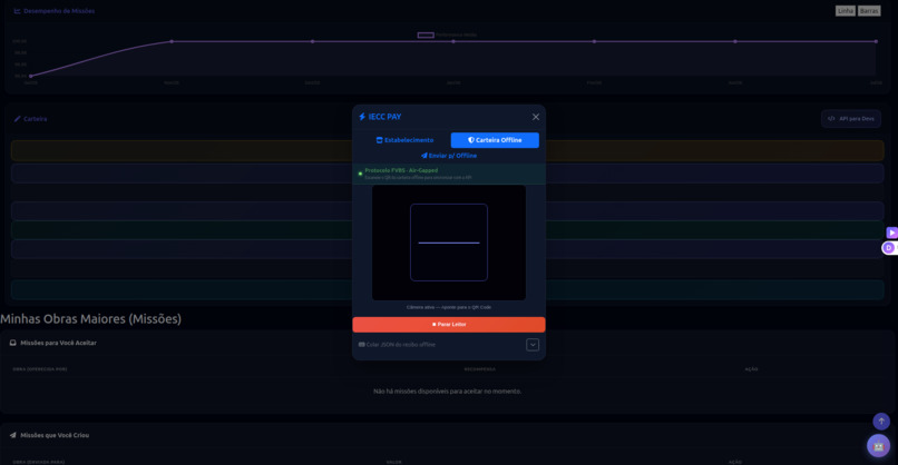 FVBS Protocol & Observatório IECC – screenshot 9