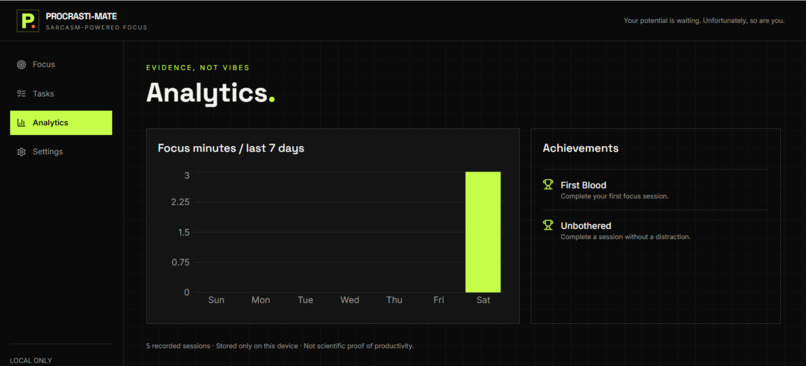 PROCRASTI-MATE – screenshot 4