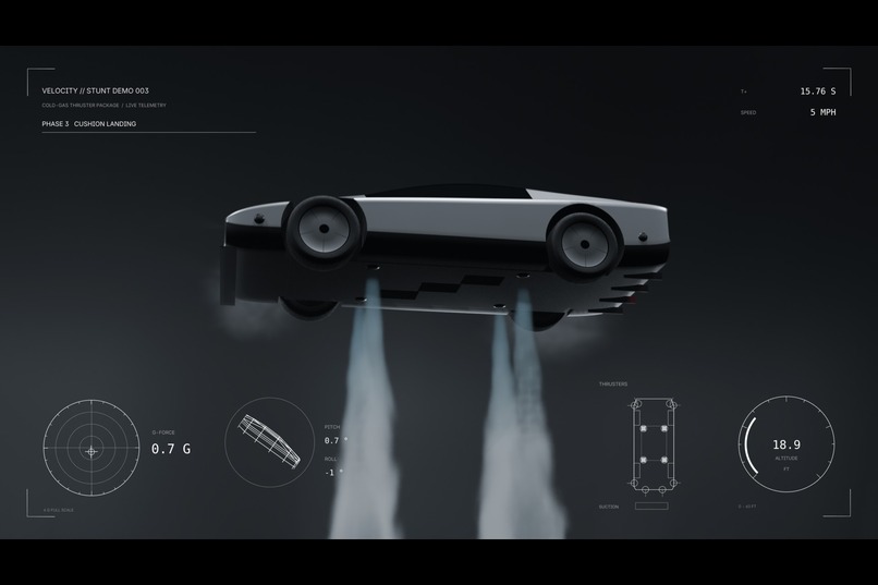 VELOCITY // STUNT DEMO 003 – screenshot 1