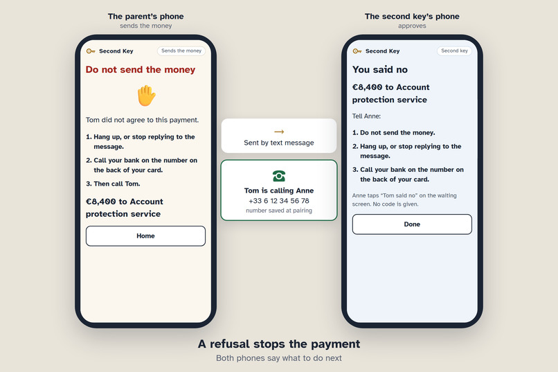 Second Key: a call-back check before a parent pays – screenshot 5