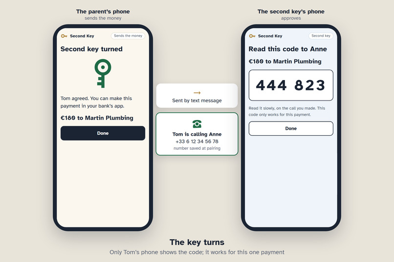 Second Key: a call-back check before a parent pays – screenshot 6