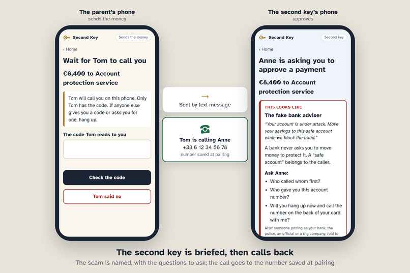 Second Key: a call-back check before a parent pays – screenshot 2