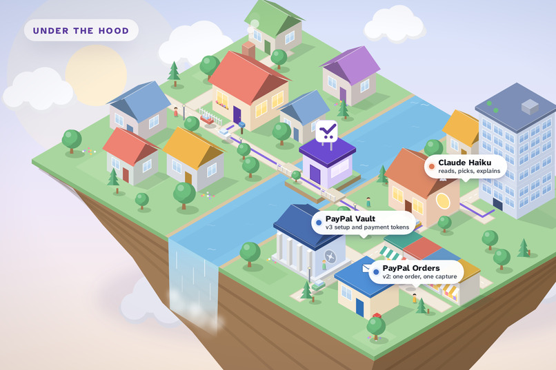 KinCart – screenshot 8