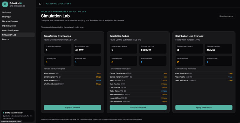 PulseGrid AI – screenshot 4