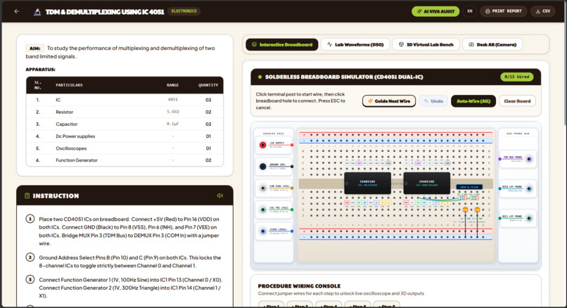 Curio Labs – screenshot 3