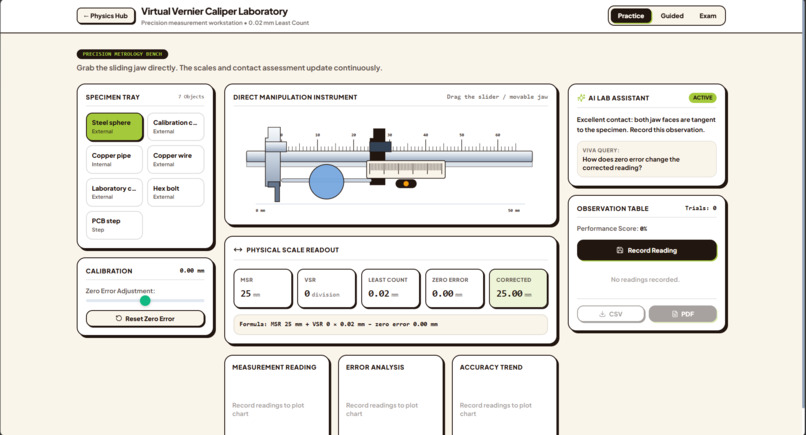 Curio Labs – screenshot 4