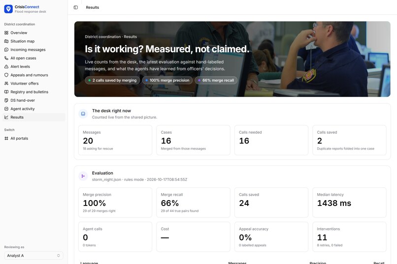 CrisisConnect – screenshot 2