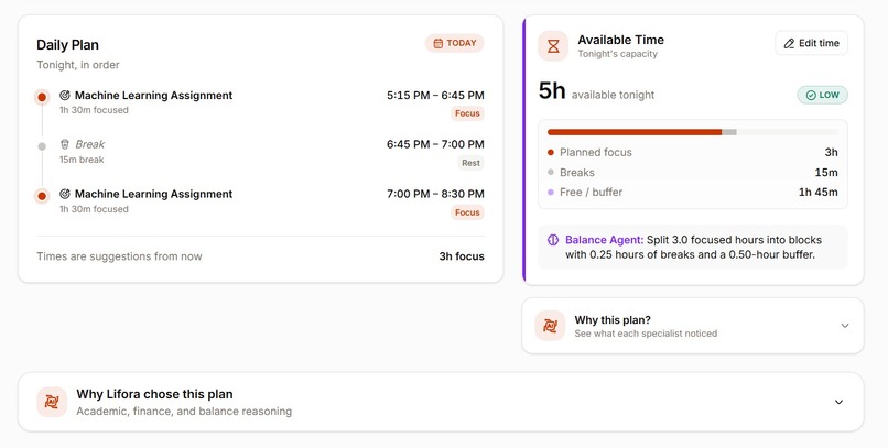 Lifora – screenshot 2