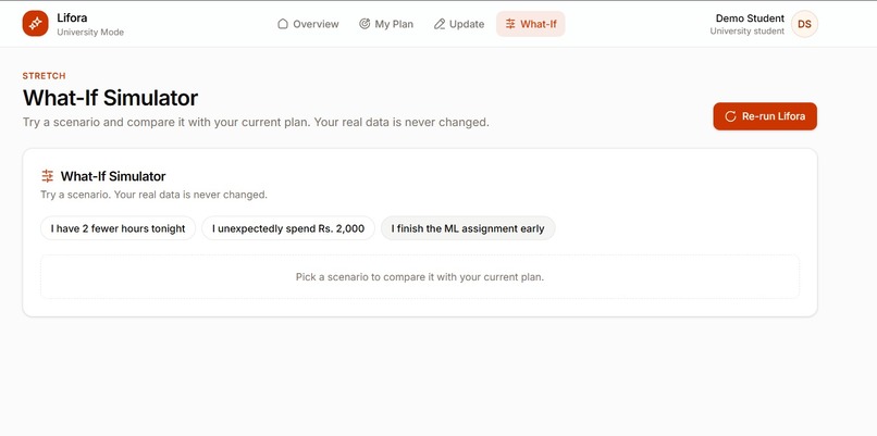 Lifora – screenshot 6