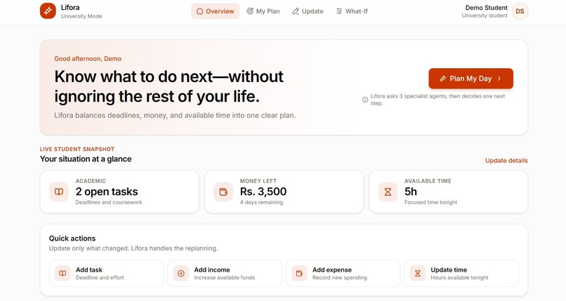Lifora – screenshot 7