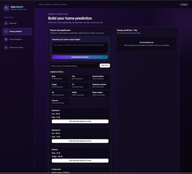 Voltnest - energy predictor – screenshot 4