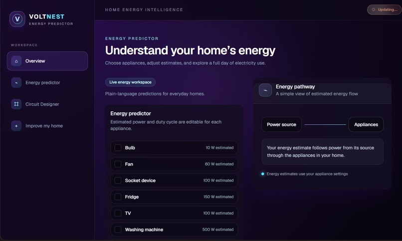 Voltnest - energy predictor – screenshot 1