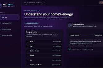 Voltnest - energy predictor