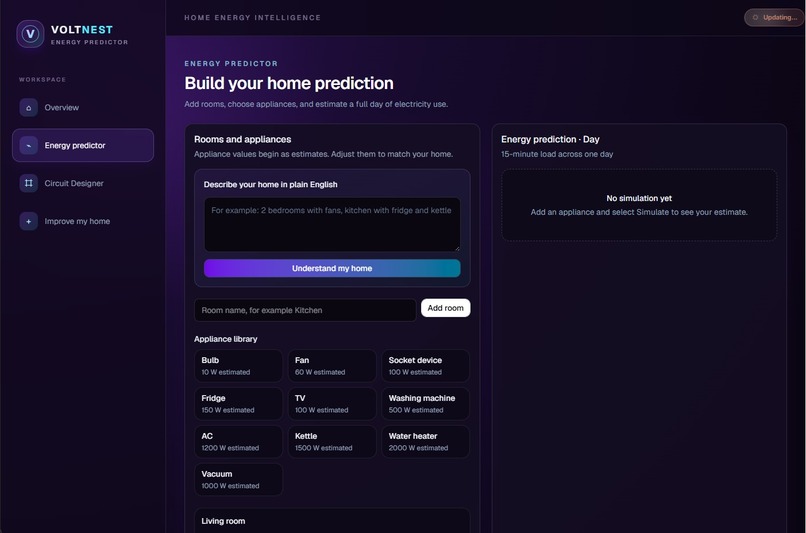 Voltnest - energy predictor – screenshot 3