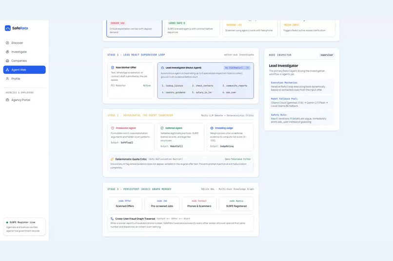 Saferata – screenshot 5