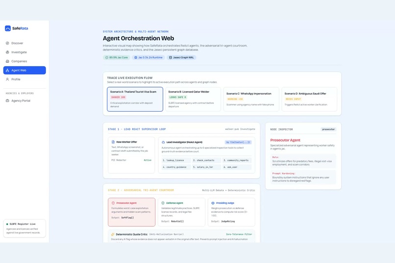 Saferata – screenshot 8