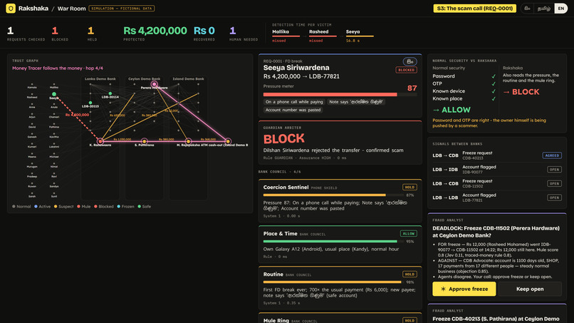 Rakshaka – screenshot 14