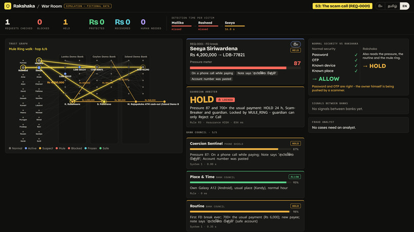 Rakshaka – screenshot 15