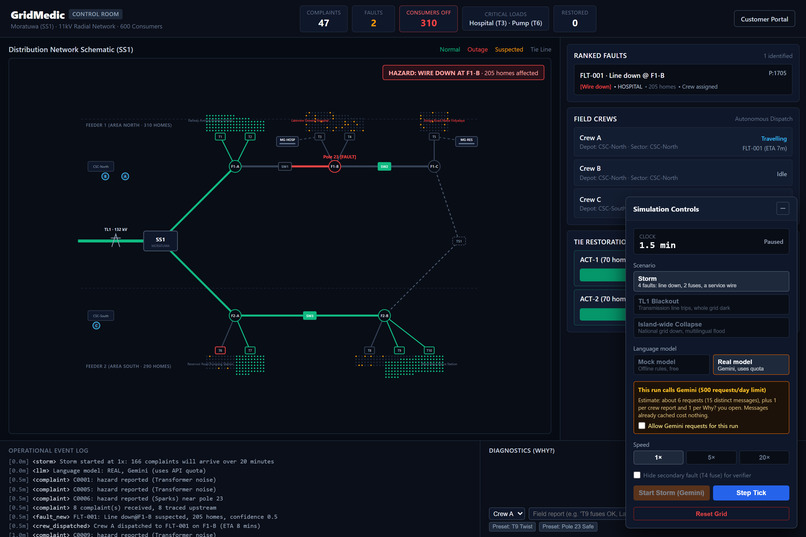 GridMedic – screenshot 1