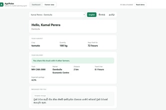 agriPulse