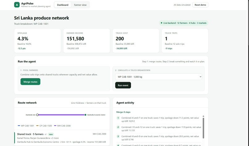 agriPulse – screenshot 2