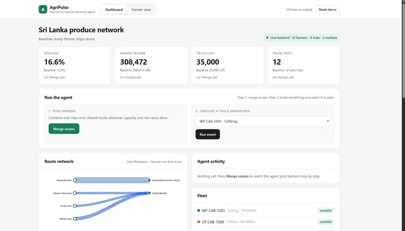 agriPulse – screenshot 3