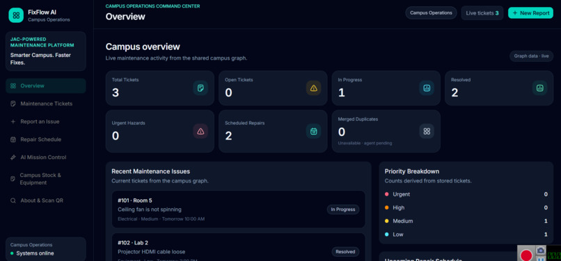 FixFlow  – screenshot 3