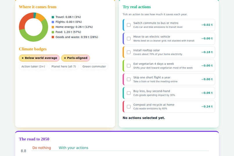 CarbonQuest – screenshot 3