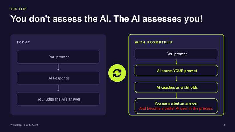 PromptFlip – screenshot 4