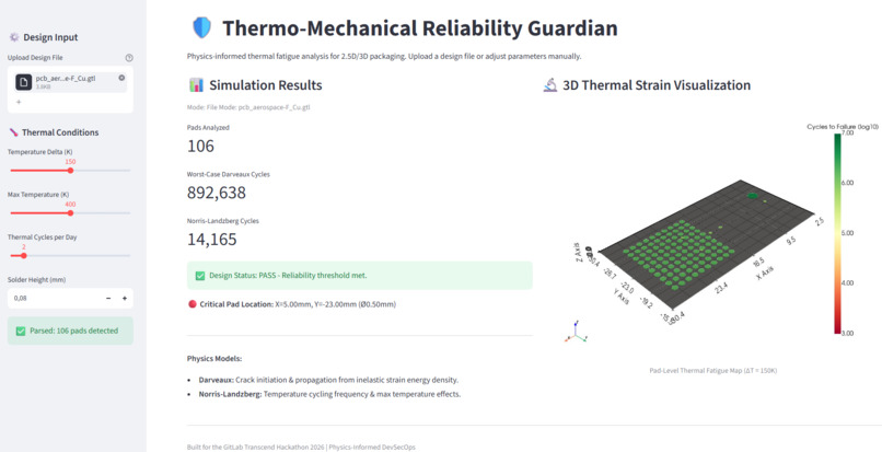 Thermo-Mechanical Reliability Guardian – screenshot 1