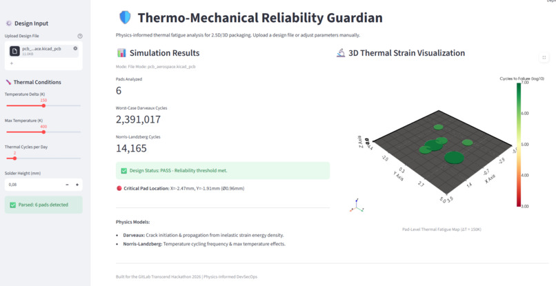 Thermo-Mechanical Reliability Guardian – screenshot 2