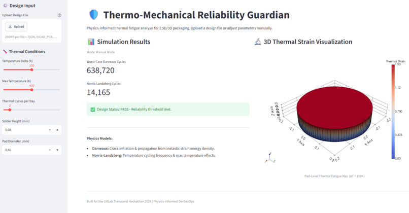 Thermo-Mechanical Reliability Guardian – screenshot 3
