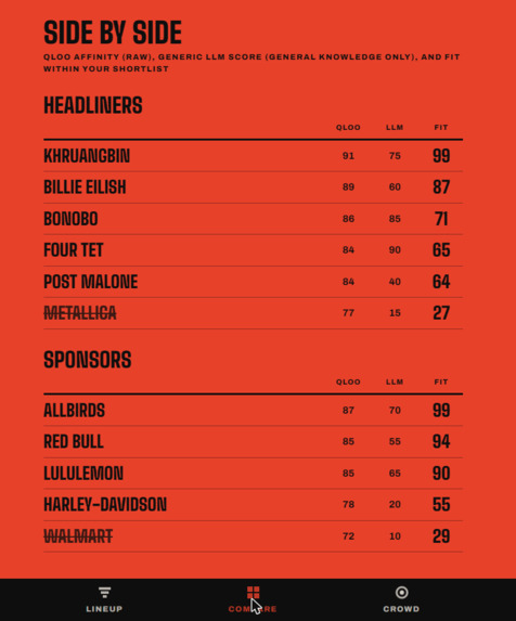 Headliner – screenshot 2
