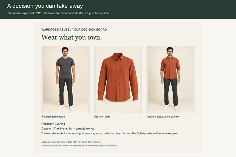 Wardrobe Reuse – screenshot 3