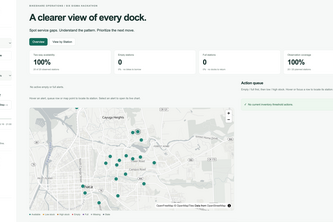 DockWatch