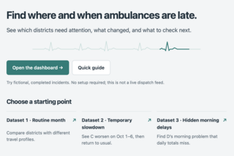 ResponseWatch: Where, When, and Why Are 911 Responses Late?