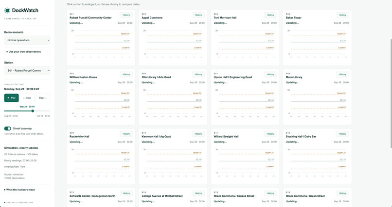 DockWatch – screenshot 2