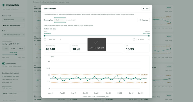 DockWatch – screenshot 3