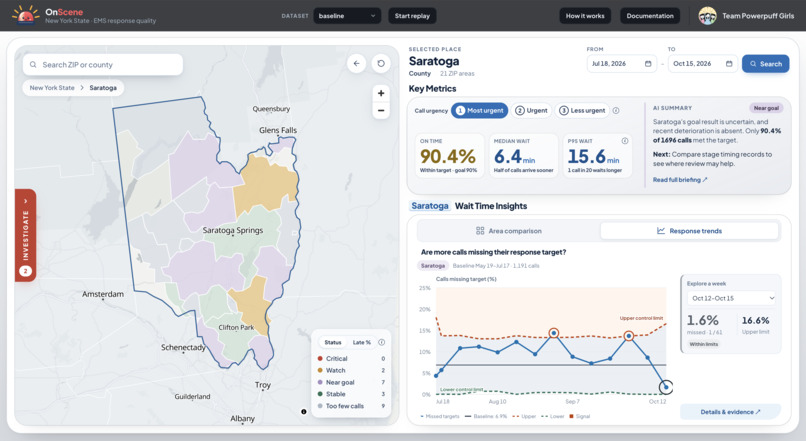 OnScene – screenshot 1
