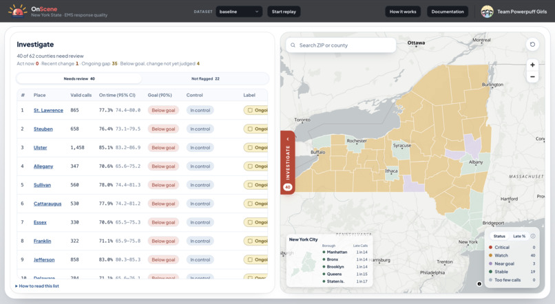 OnScene – screenshot 3