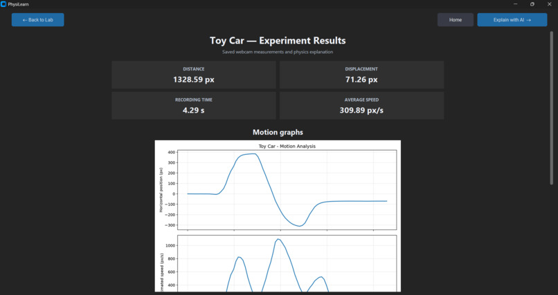 PhysiLearn – screenshot 3