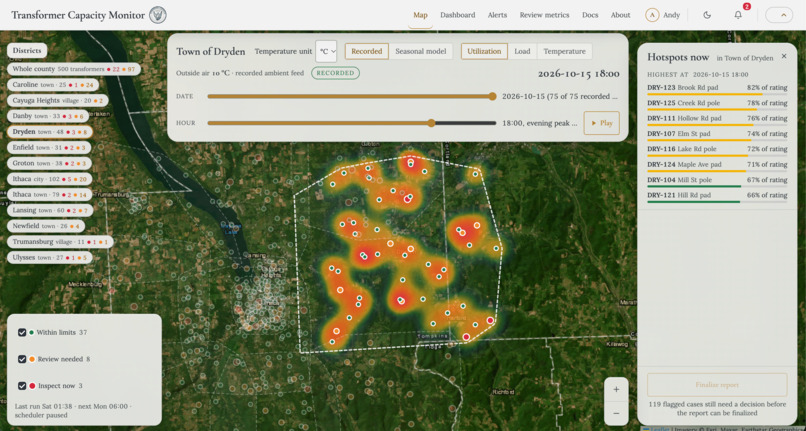 Transformer Capacity Monitor for Tomkins County – screenshot 2