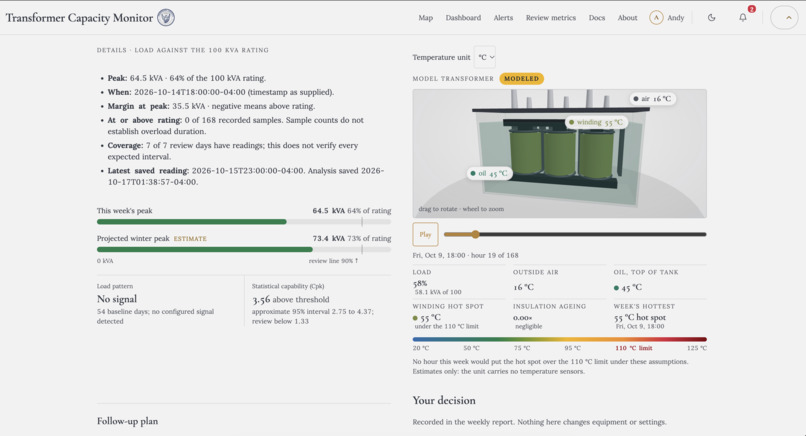 Transformer Capacity Monitor for Tomkins County – screenshot 5
