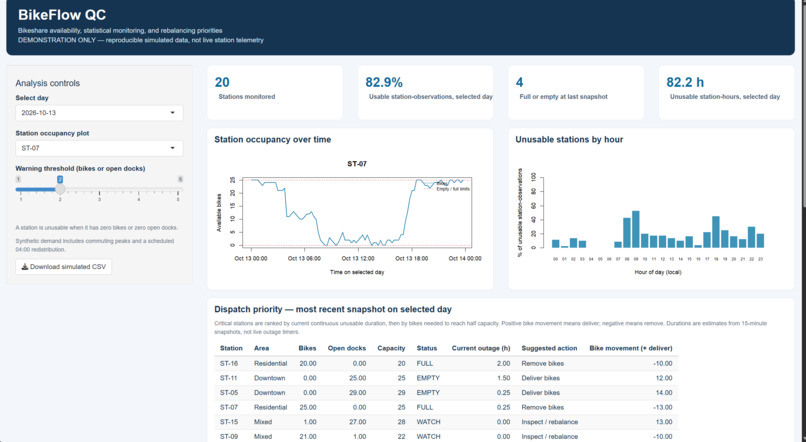 BikeFlow QC – screenshot 1