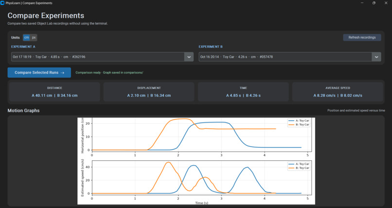 PhysiLearn – screenshot 9